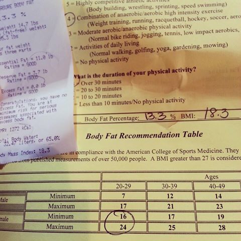BMI Bogus