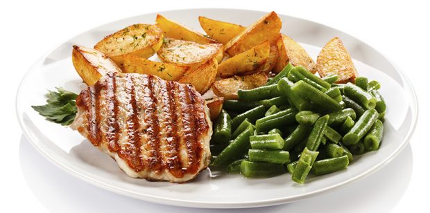 PFC Balanced Eating Part 2: The Components