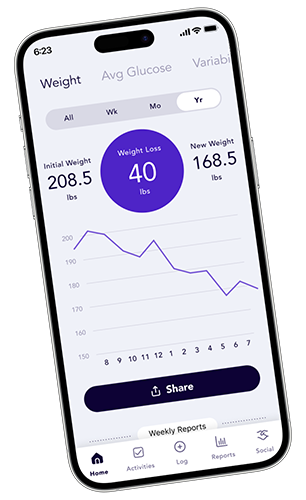 Blood Sugar Mastery