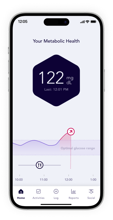 Blood Sugar Mastery