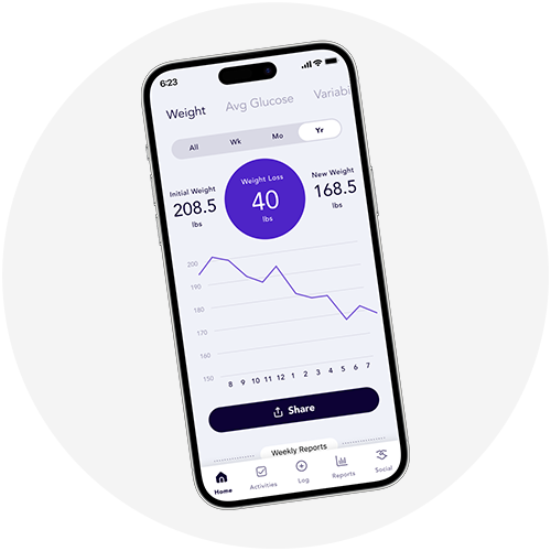 Blood Sugar Mastery